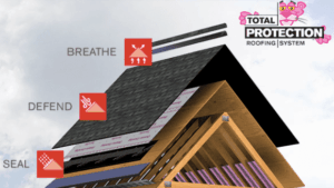 Owens Corning Roof